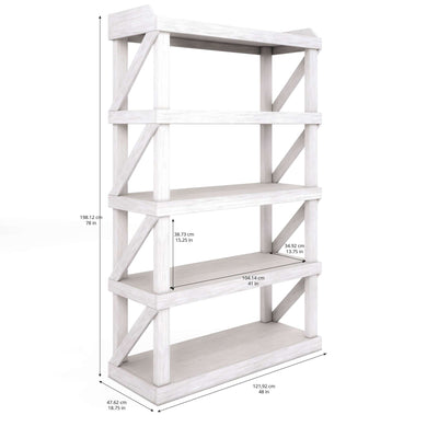 Post Etagere